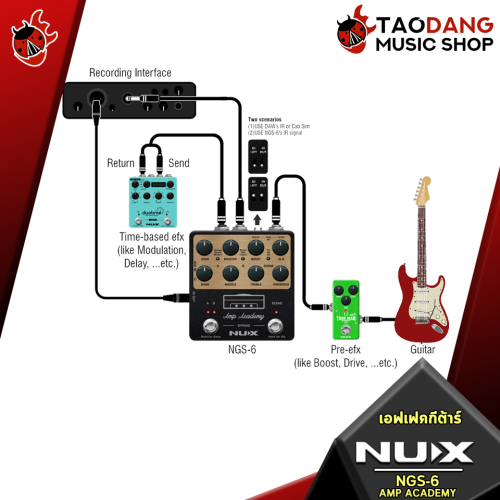 เอฟเฟคกีต้าร์ Nux NGS6 Amp Academy Electric Guitar Effect Nux NGS6