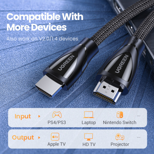 Ugreen สาย HDMI สำหรับ Xbox Series X HDMI 2.1สาย8K/60Hz 4K/120Hz HDMI