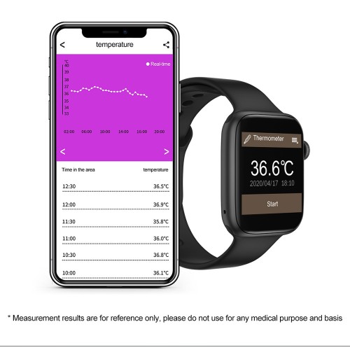 Battiphee à¸à¸²à¸¬à¸´à¸à¸²à¸ªà¸¡à¸²à¸£à¹à¸ 2021 New Smart Watch FT50 Body Temperature Monitor Thermometer Bracelet